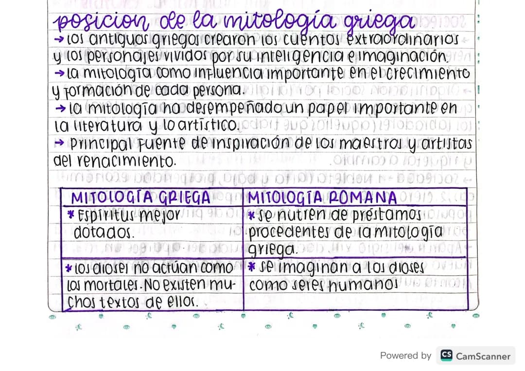 Lengua Castellana grado 10 y 11 - Mitología Griega y Edad Media
