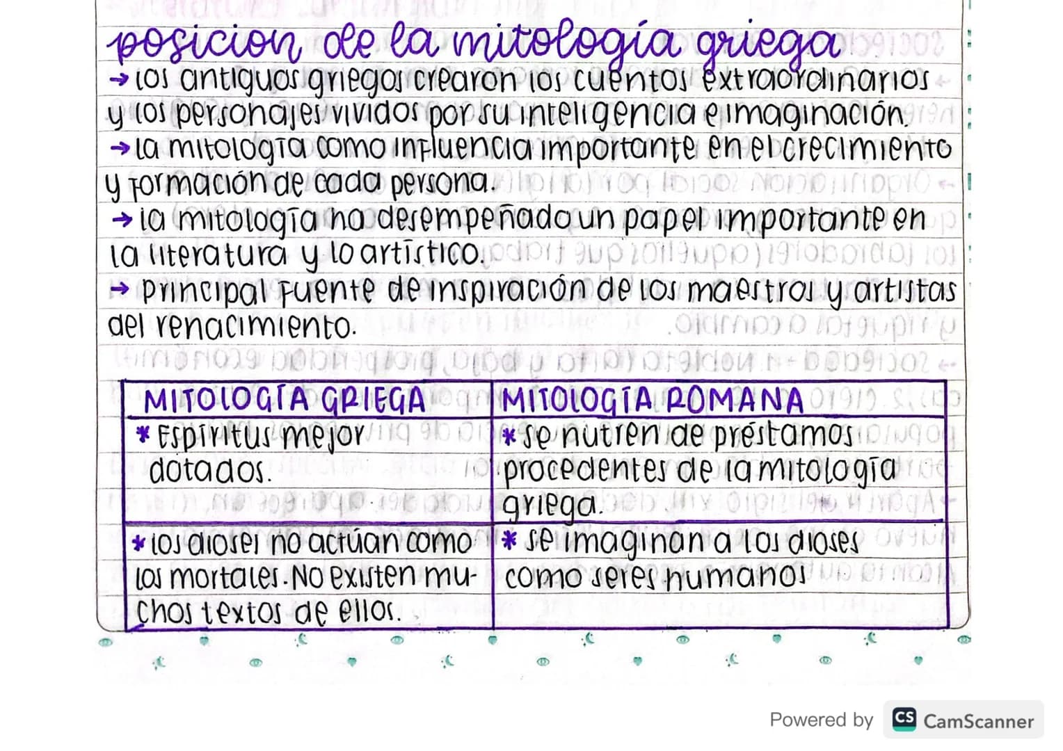 posicion de la mitología griega 191002
→Los antiguos griegos crearon los cuentos extraordinarios
y los personajes vividos por su inteligenci
