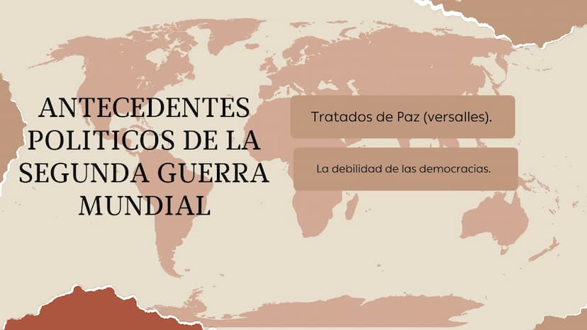 LA SEGUNDA
GUERRA MUNDIAL
ANTECEDENTES ANTECEDENTES
ECONÓMICOS
REE
SOUP COFFEE & DOUGHNUTS
FOR THE UNEMPLOYED
35
NISH
FREE SOUP
PARKING2
A f