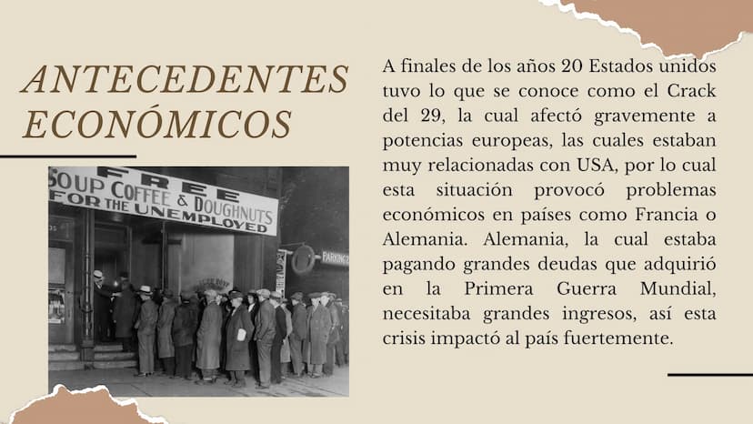 LA SEGUNDA
GUERRA MUNDIAL
ANTECEDENTES ANTECEDENTES
ECONÓMICOS
REE
SOUP COFFEE & DOUGHNUTS
FOR THE UNEMPLOYED
35
NISH
FREE SOUP
PARKING2
A f
