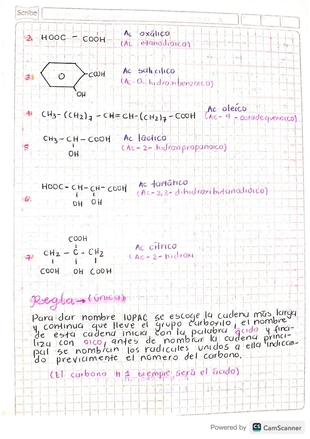 ÁCIDOS carboxílicos Schurciclos
Scribe
#C fórmula Nombre común NOMBRE IUPAC
1 HCOOH A. FormicO A. metanoico
2 CH3 COOH A. Acético A. etanoic