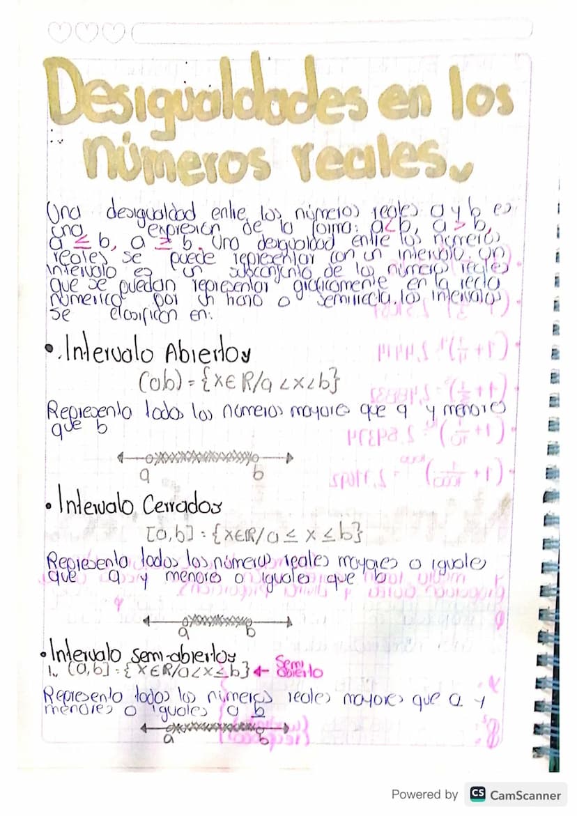Desigualdades en los
números reales,
Una desigualdad enlie, looma: ach ay bea
b, a
reales se
intervalo
5. Und desigualdad entre los numeros
