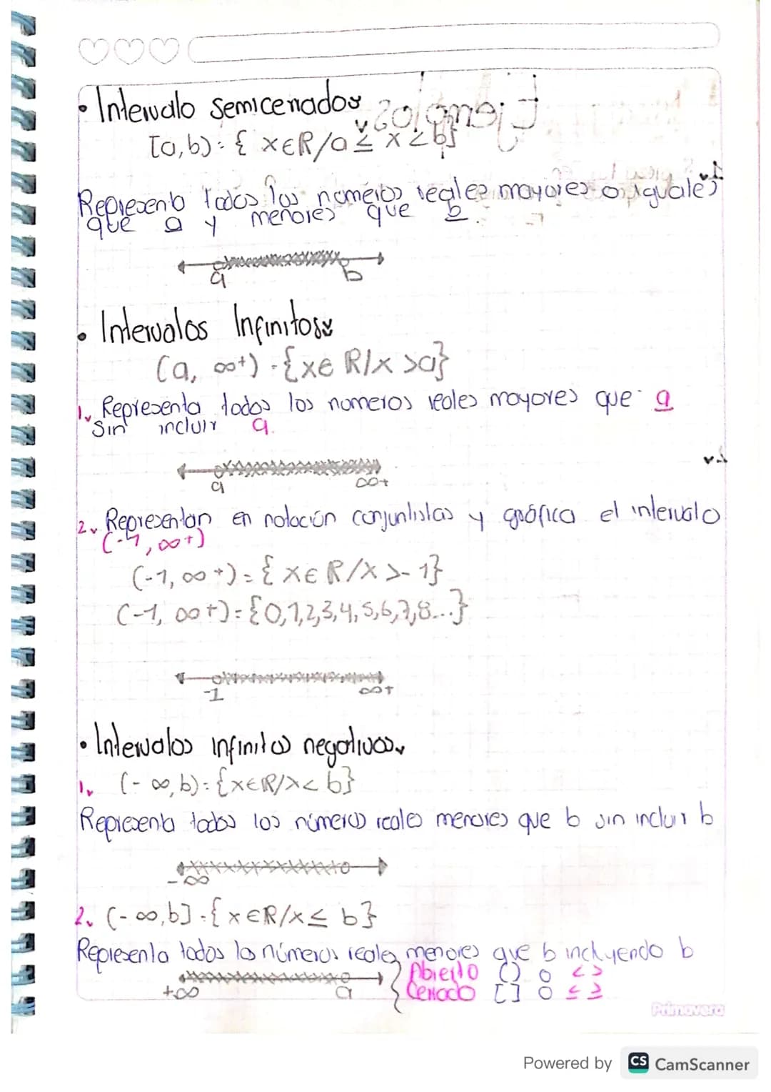 Desigualdades en los
números reales,
Una desigualdad enlie, looma: ach ay bea
b, a
reales se
intervalo
5. Und desigualdad entre los numeros
