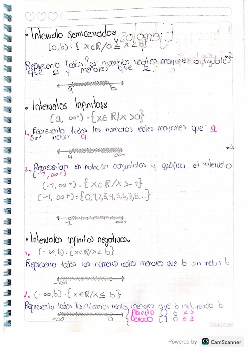 Desigualdades en los
números reales,
Una desigualdad enlie, looma: ach ay bea
b, a
reales se
intervalo
5. Und desigualdad entre los numeros
