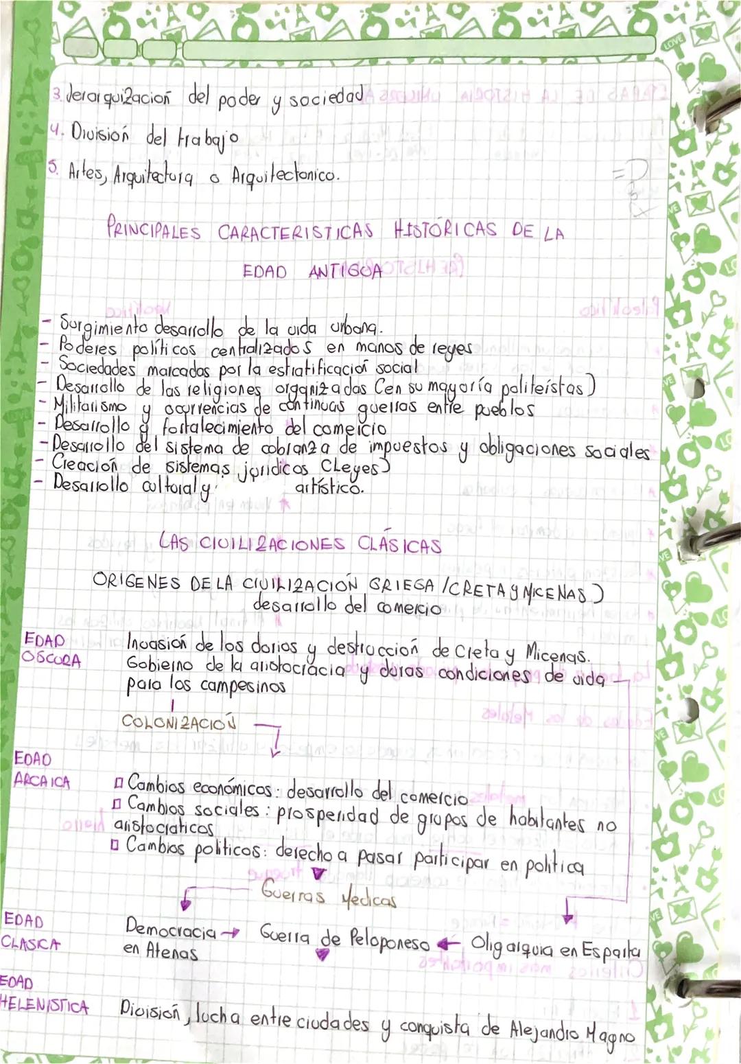 # ETAPAS DE LA HISTORIA UNICERS AL
Prehistoria-Edad Antigua - Edad Media - Edad Moderna - Edad contemporane
40
millones
"Milenio
"Milenio
47