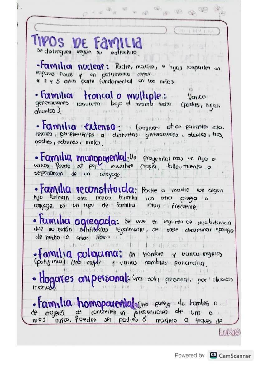 Farrugia
2
• Se designa como familia al grupo de personas que posen
on grado de parentesco y conviven como tal.
•Segon la sociologia, el ter