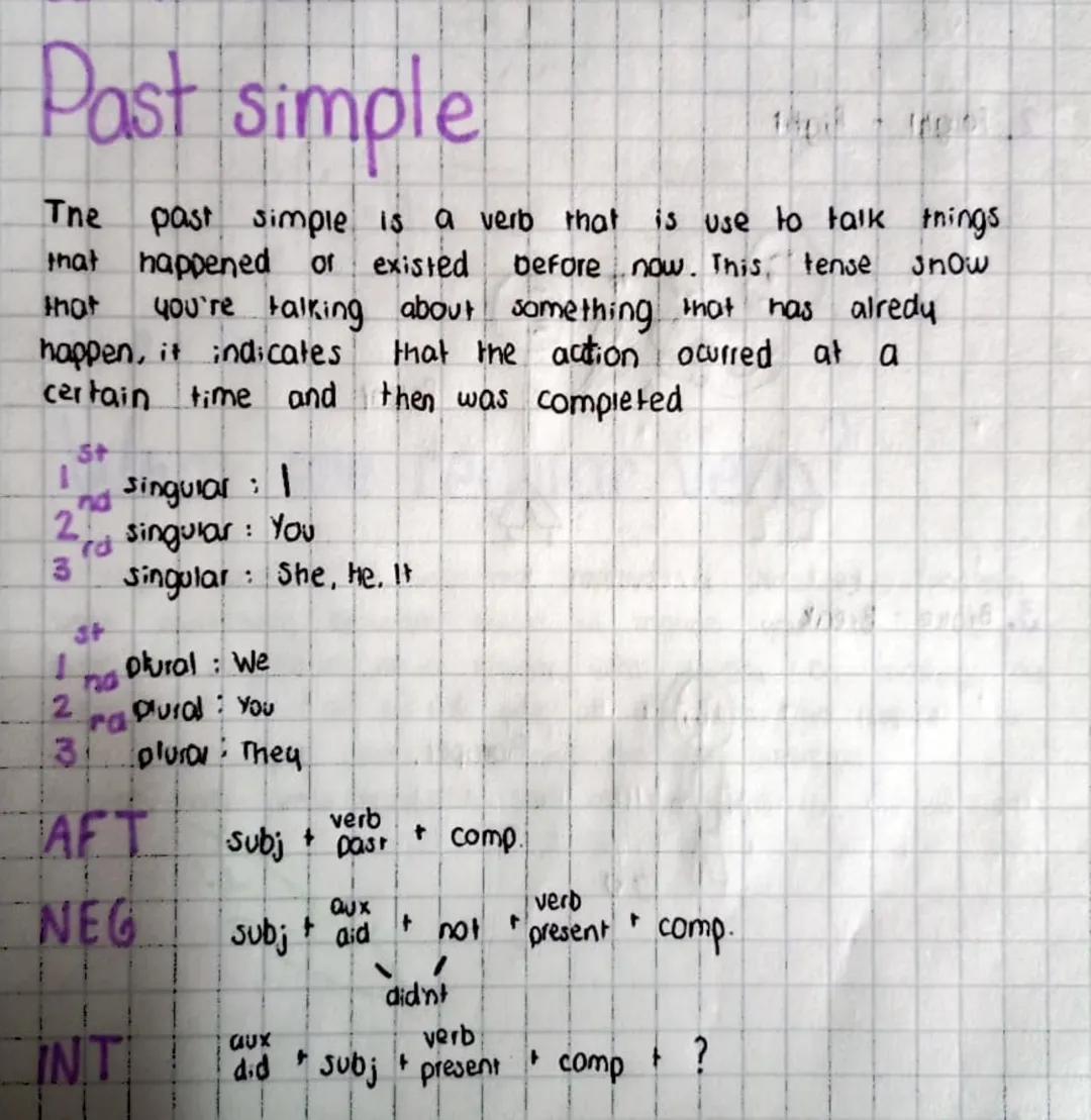 # Past simple

The past simple is a verb that is use to talk things
that happened or existed before now. This tense snow
that you're talking