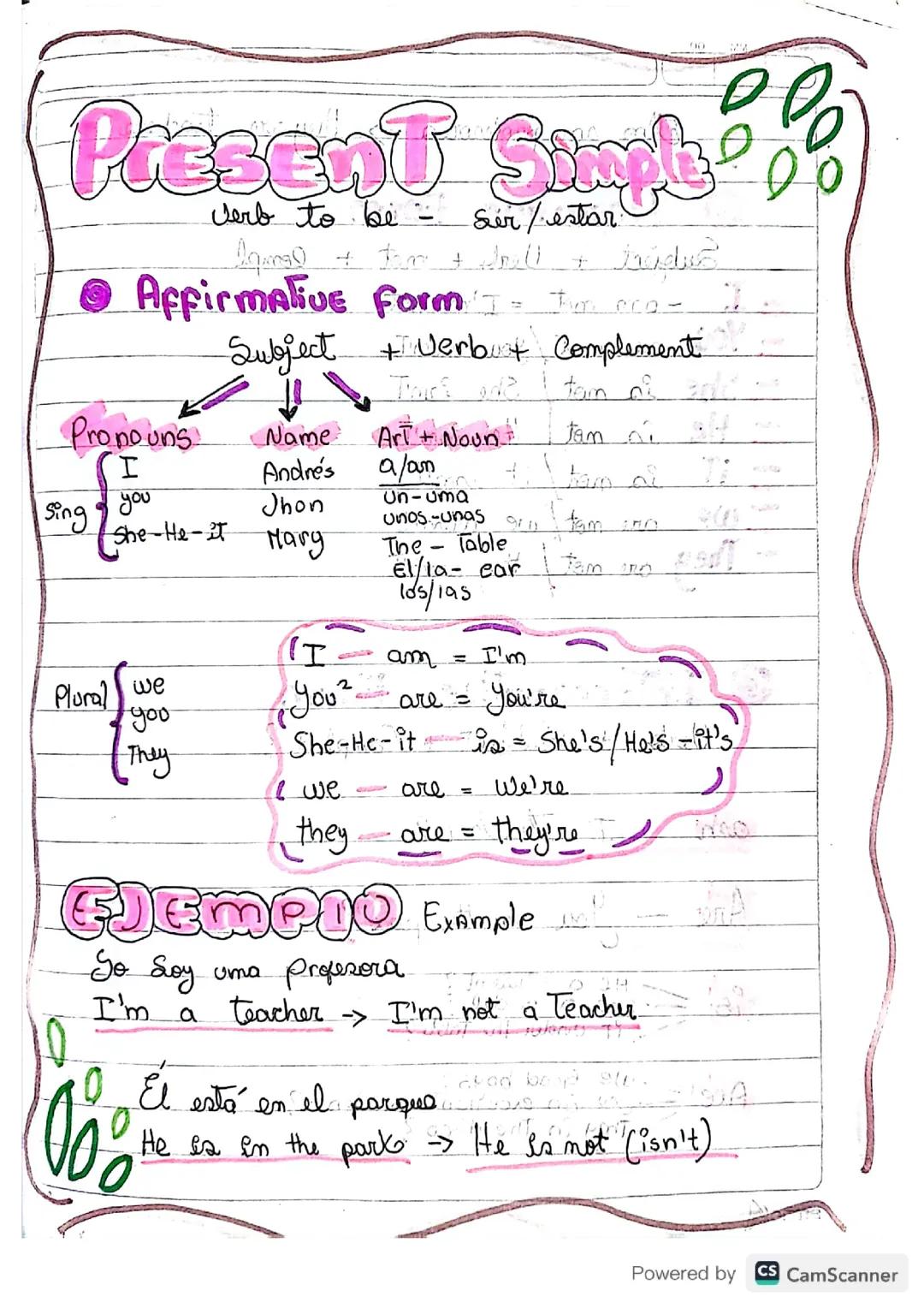 Presente simple con verbo to be 