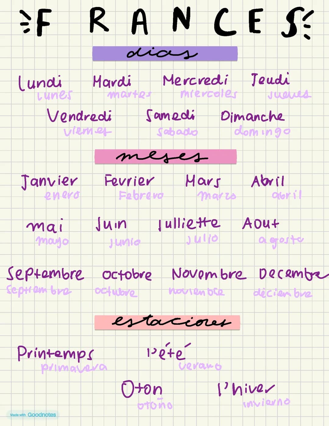 Aprende los días, meses y estaciones en francés para niños