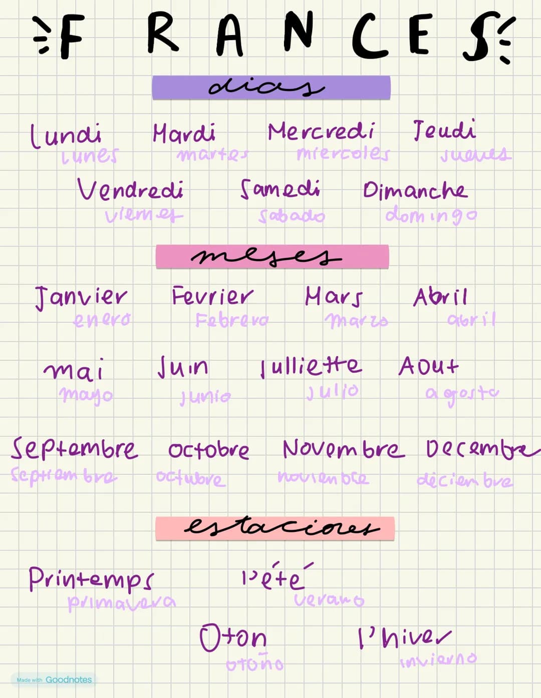 =
FRANCESE
Lundi
dias
Mardi
Mercredi
Jeudi
Lunes
martes
miercoles
jueves
Vendredi
Samedi
Vierer
Sabado
Dimanche
domingo
meses
Janvier Fevrie