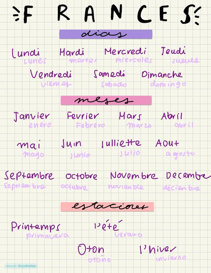 =
FRANCESE
Lundi
dias
Mardi
Mercredi
Jeudi
Lunes
martes
miercoles
jueves
Vendredi
Samedi
Vierer
Sabado
Dimanche
domingo
meses
Janvier Fevrie