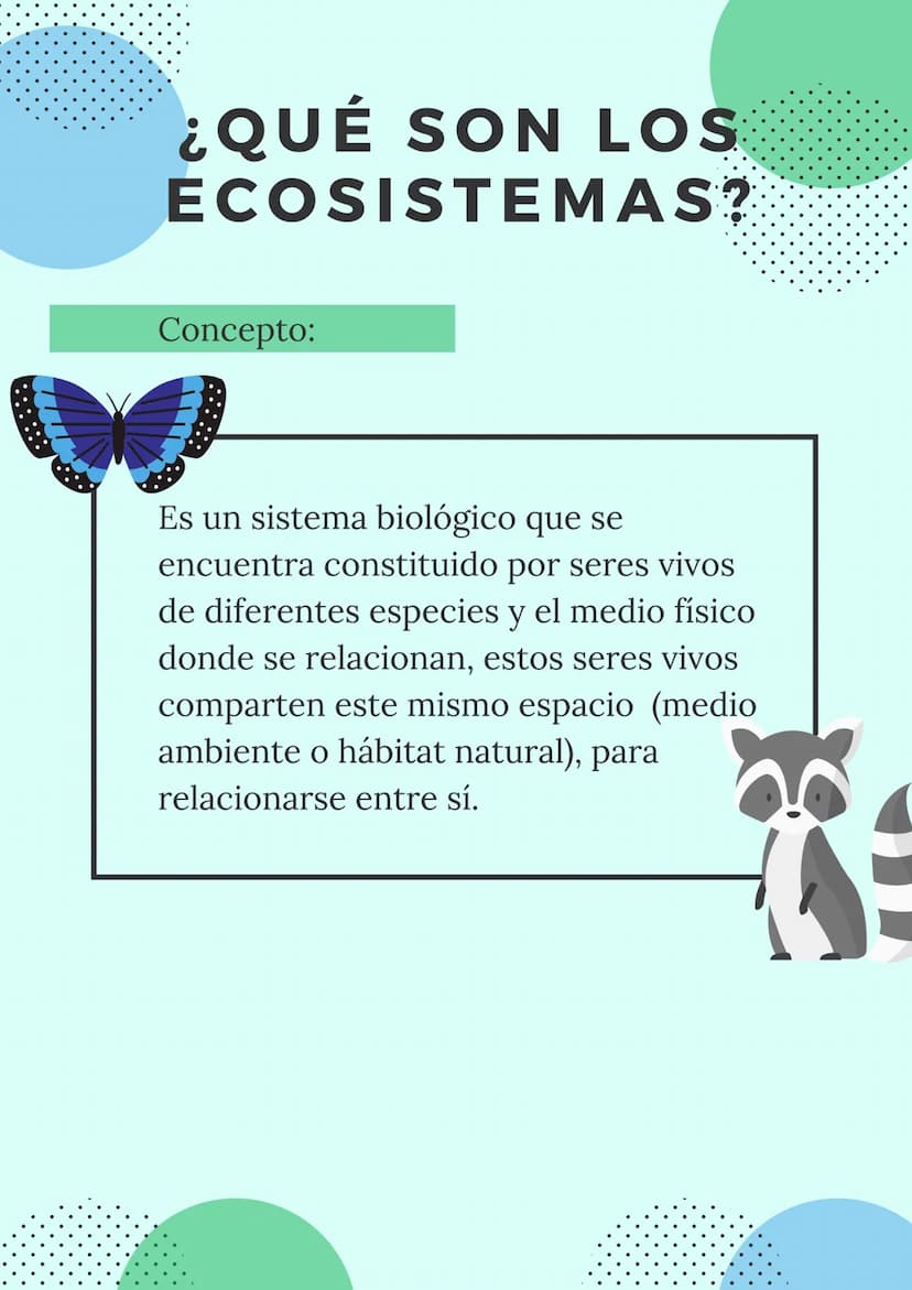 LOS ECOSISTEMAS
COLOMBIANOS
Mariana Romero
Geografía
2021
9°
+1540 ¿QUÉ SON LOS
ECOSISTEMAS?
Concepto:
Es un sistema biológico que se
encuen