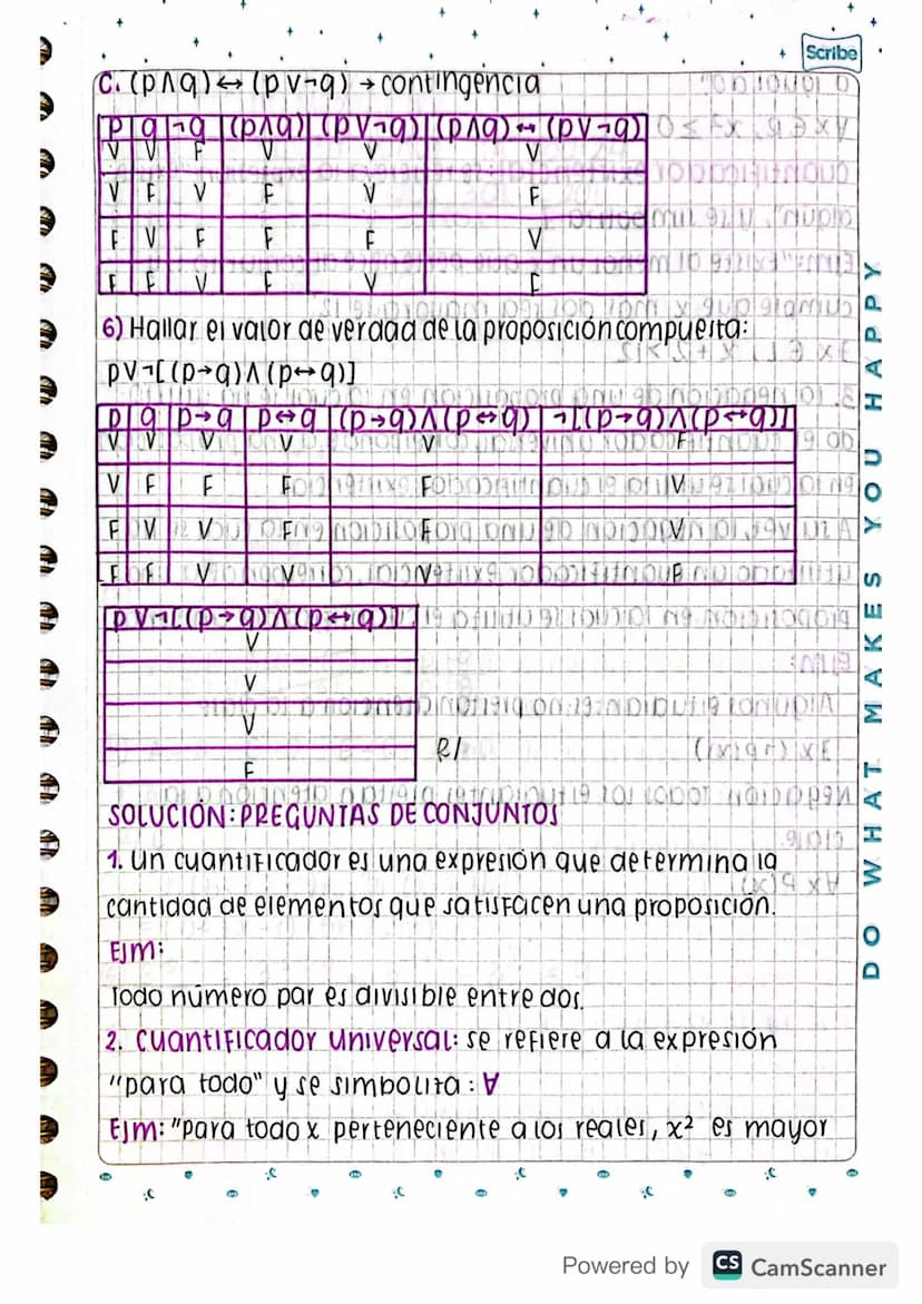 Y
proposiciones
in CONJUNTOS: preguntas:
1. ¿Qué es un cuantificador? y redactar
2. ¿Cuantas clase de cuantificadores nay? Dar un ejemplo
de