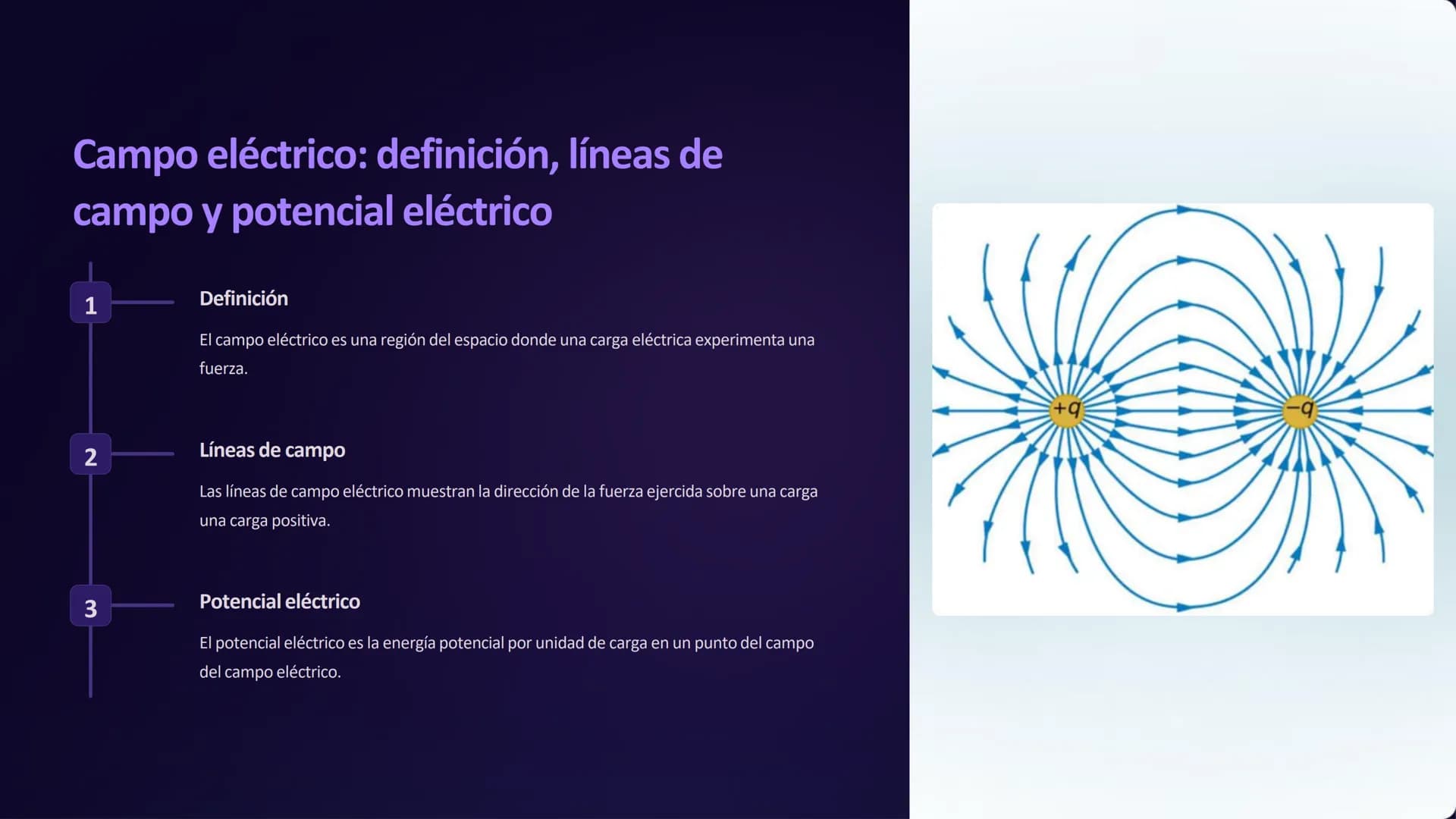 la electricidad y el
magnetismo
La electricidad y el magnetismo son dos fenómenos fundamentales de la
fundamentales de la física que están í