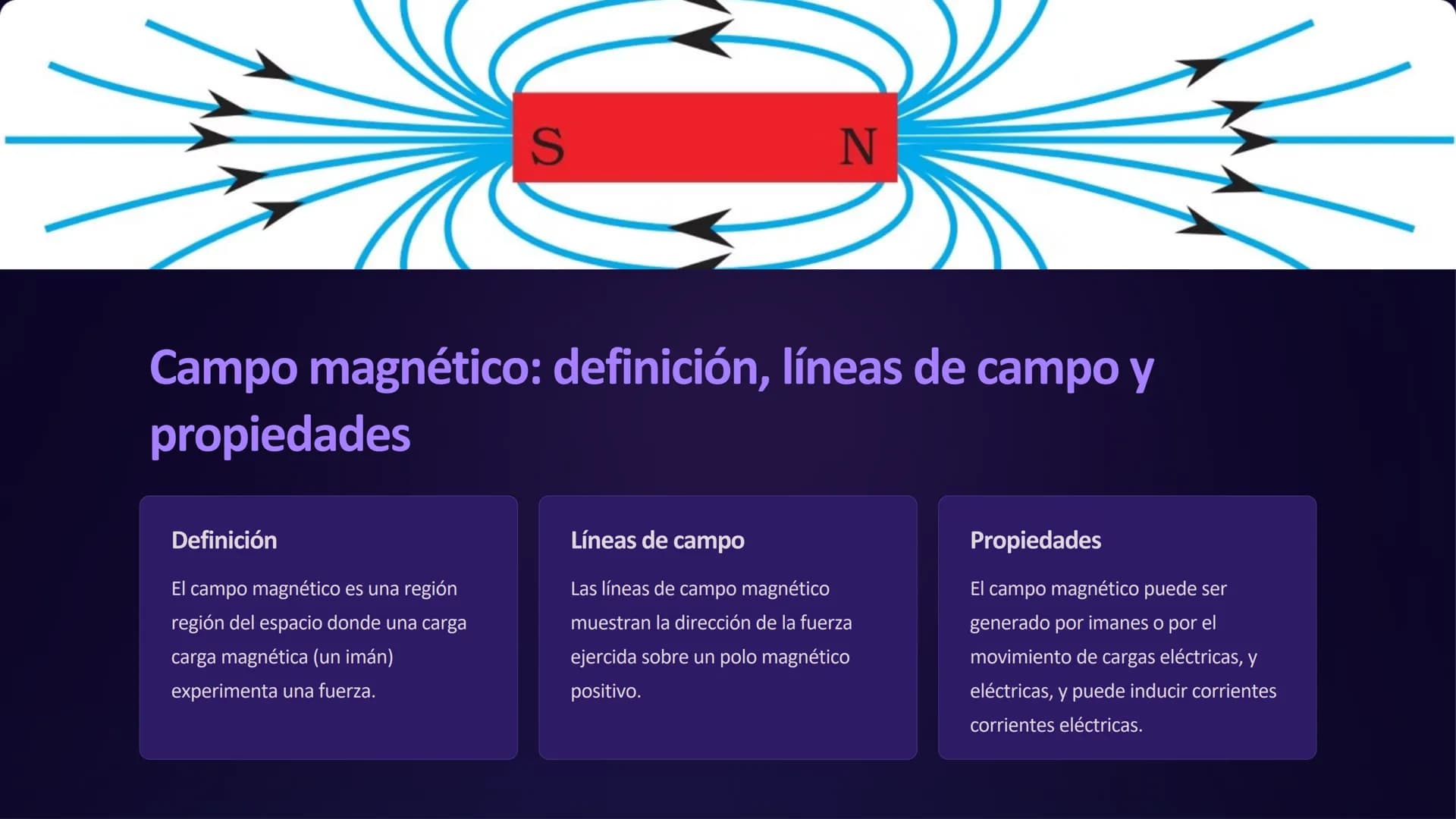 la electricidad y el
magnetismo
La electricidad y el magnetismo son dos fenómenos fundamentales de la
fundamentales de la física que están í