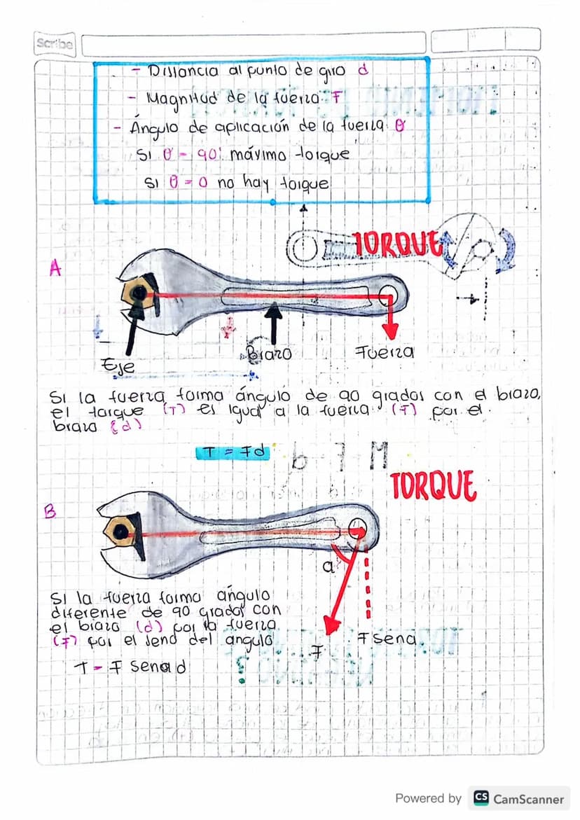 Marzo 16 2024.
MOMENIO DE TORSION
Scribe
10
El momento de torsion, torque o momento de una fuerza
es la capacidad de una fuerza falombre de 