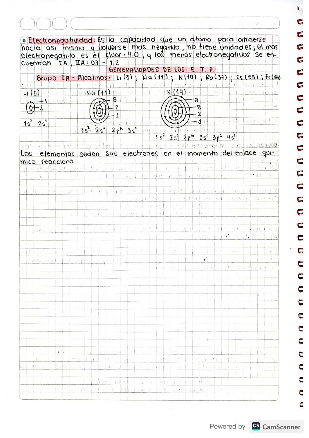14
80
03
23
PROPIEDADES PERIODICAS DE LOS
ELEMENTOS OF LATABLA
PERIODICA
La propiedades que muestran los compuestos quimicos dependen de las