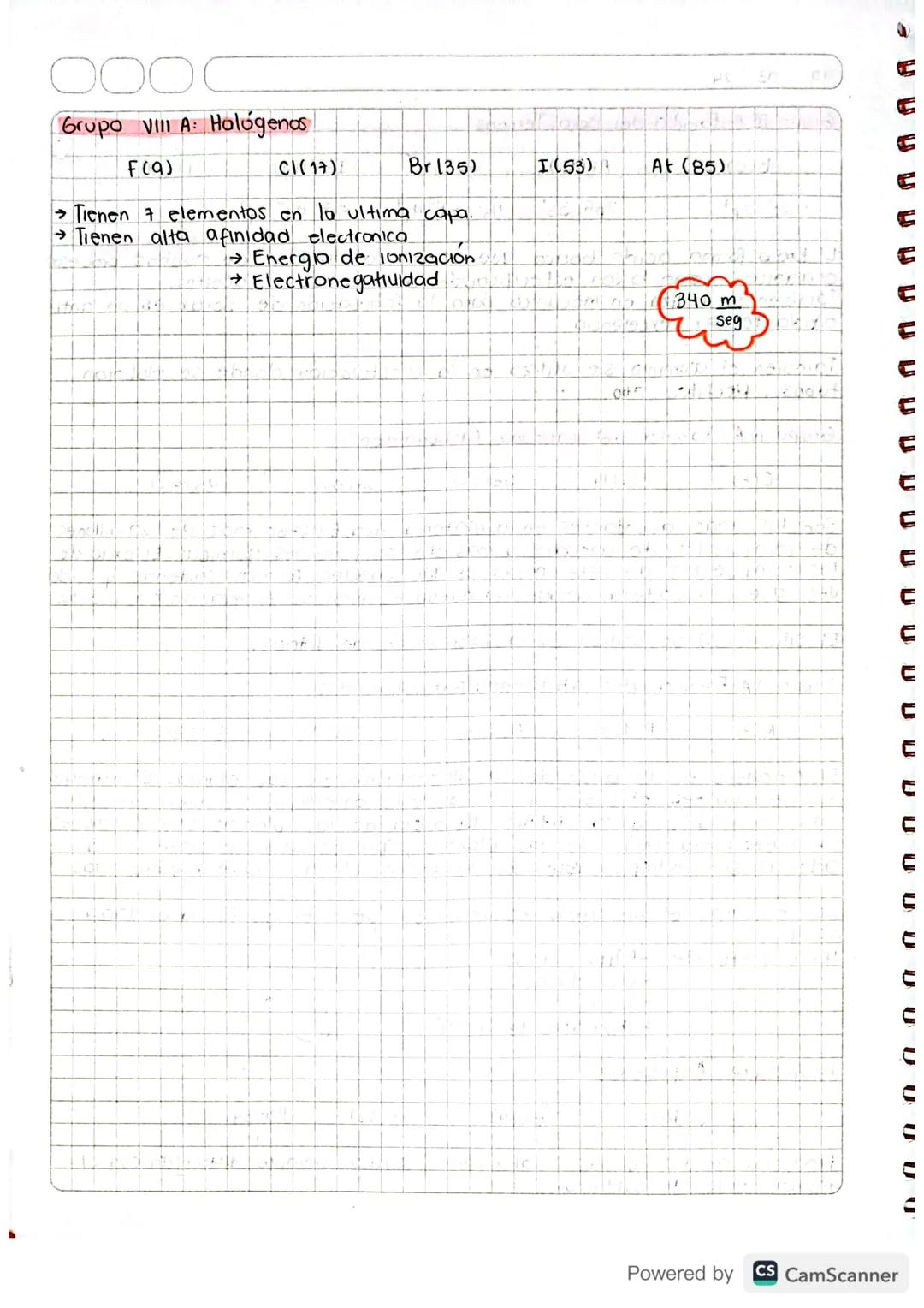 14
80
03
23
PROPIEDADES PERIODICAS DE LOS
ELEMENTOS OF LATABLA
PERIODICA
La propiedades que muestran los compuestos quimicos dependen de las