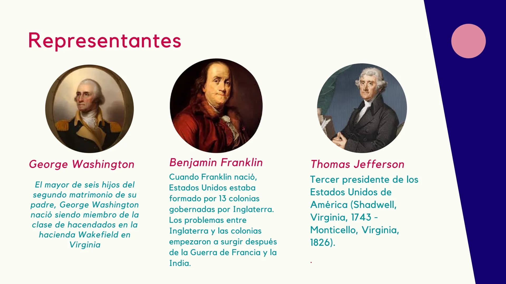 julio-4-1776
INDEPENDENCIA
DE ESTADOS
UNIDOS ACONTECIMIENTOS
IMPORTANTES... DECLARACION DE
INDEPENDENCIA
cuando se finalizó la creación del
