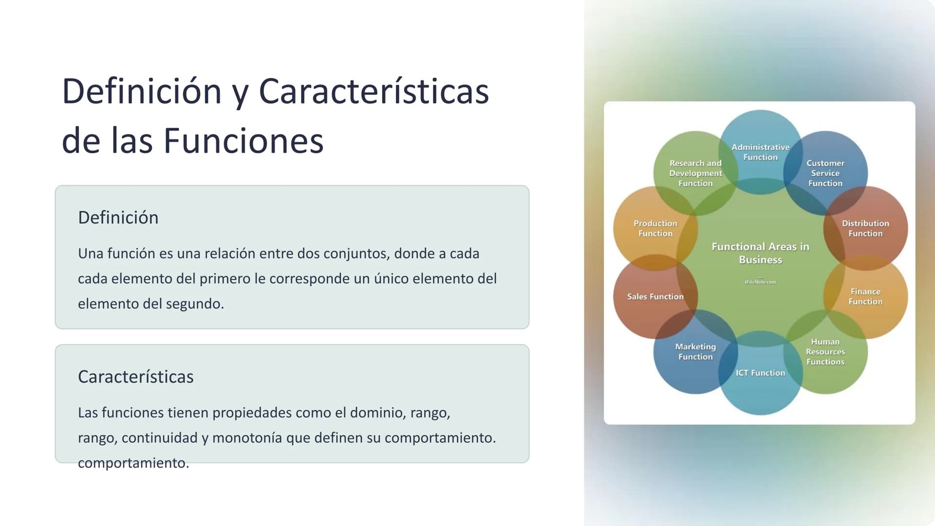 Funciones y
Aplicaciones
Explore las funciones matemáticas, su estructura y cómo se aplican en
aplican en situaciones del mundo real. Desde 