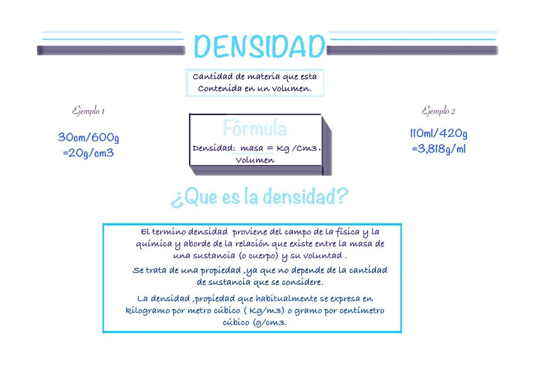 Densidad