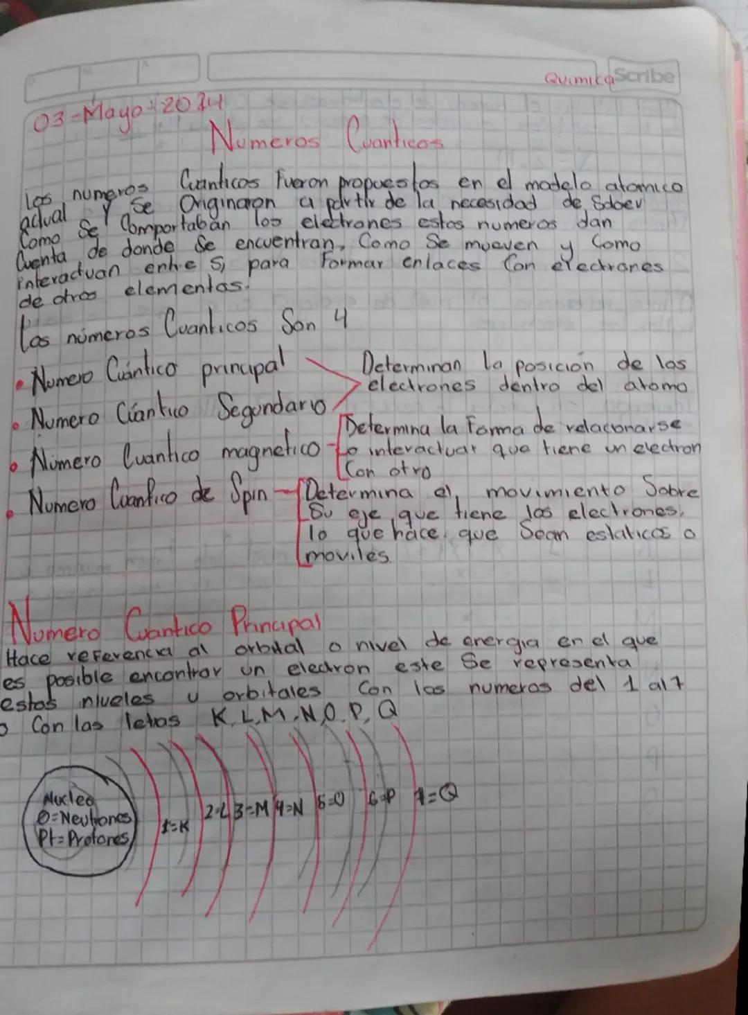 03-Mayo 20
2014
Numeros Cuantcas
QuimicaScribe
Cuanticos fueron propuestos en el modelo atomico
Los numeros Origination a partir de la neces