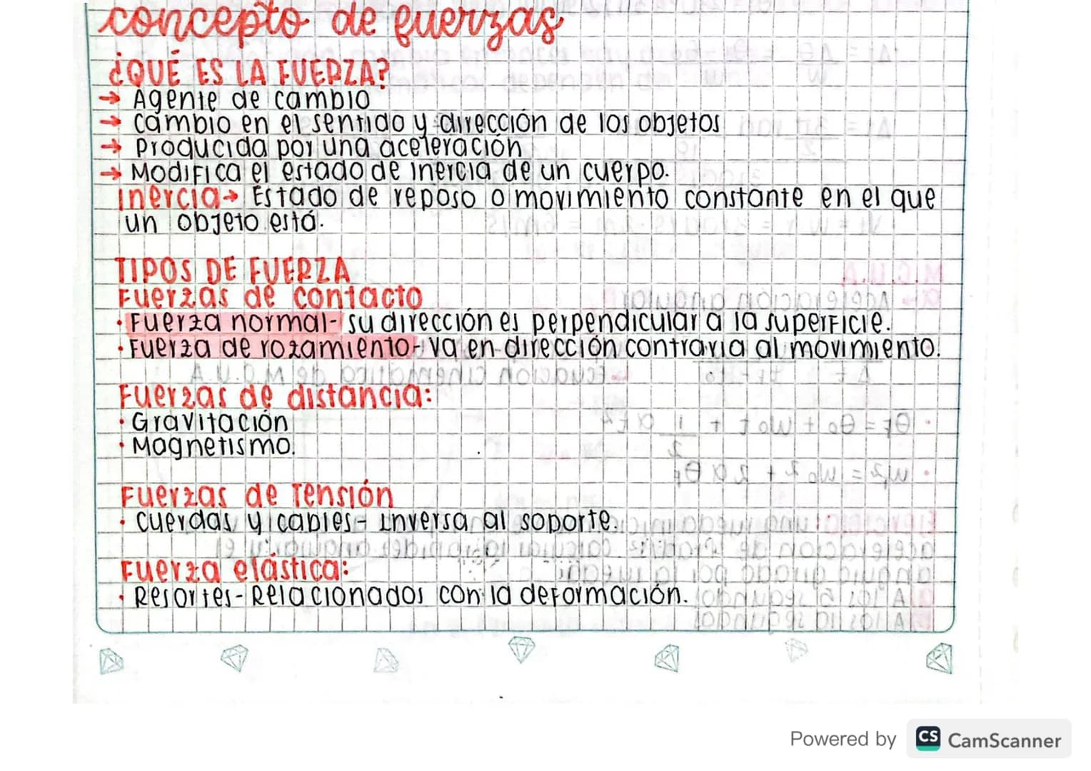 concepto de fuerzas
¿QUE ES LA FUERZA?
Agente de cambio
cambio en el sentido y dirección de los objetos
Producida por una aceleración
Modifi