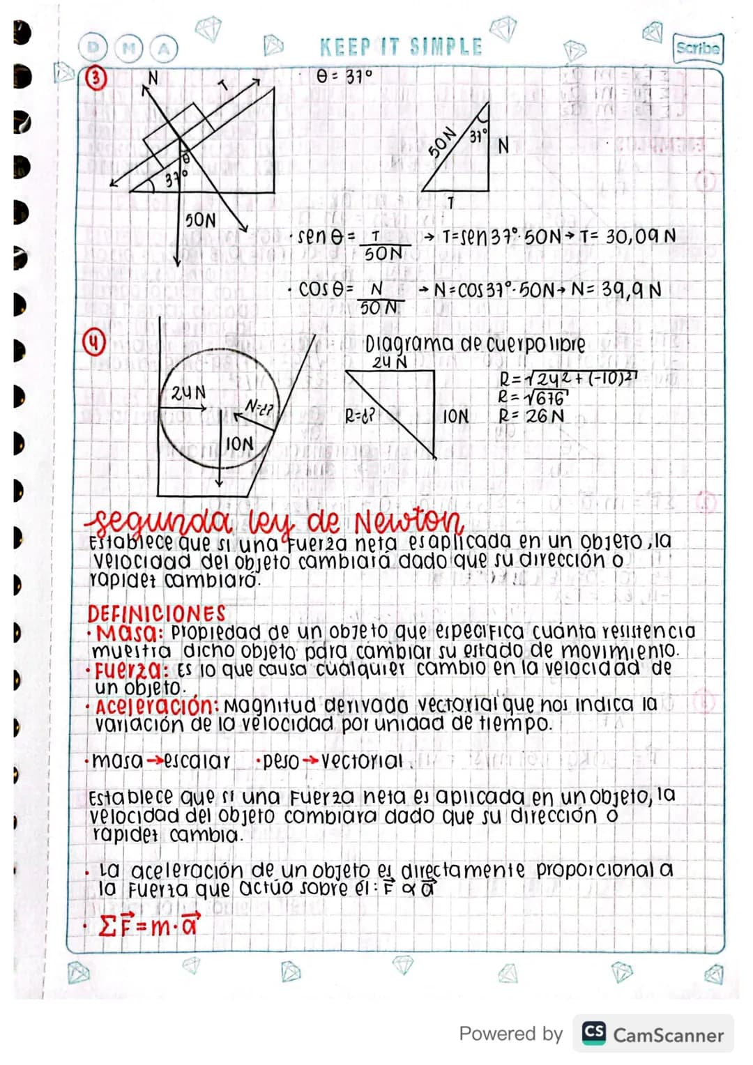 concepto de fuerzas
¿QUE ES LA FUERZA?
Agente de cambio
cambio en el sentido y dirección de los objetos
Producida por una aceleración
Modifi