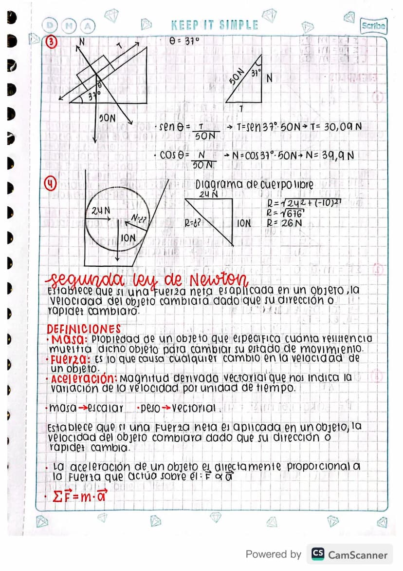 concepto de fuerzas
¿QUE ES LA FUERZA?
Agente de cambio
cambio en el sentido y dirección de los objetos
Producida por una aceleración
Modifi