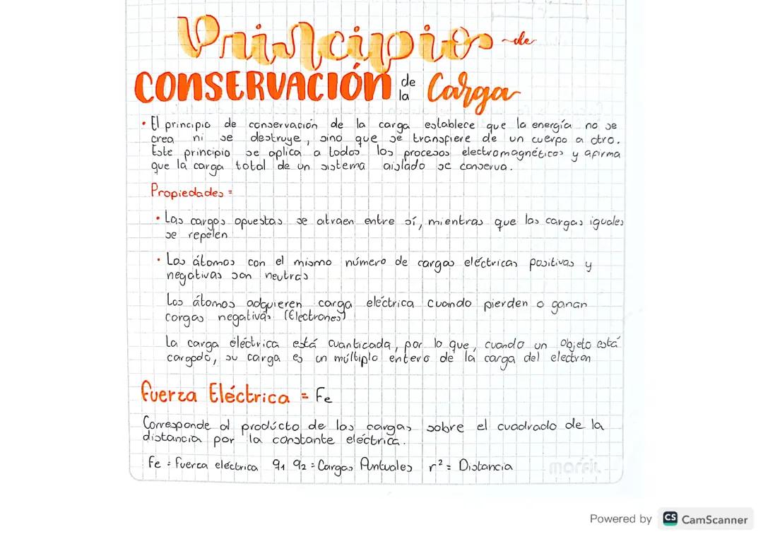 Principio de conservación de la carga