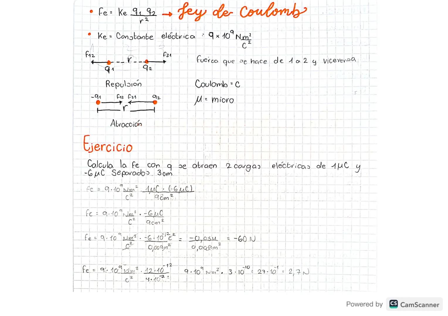 Principies
de
de
CONSERVACIÓN Carga
El
principio
ni
crea
de conservación de la
se
Este principio
que
Ta
carga
Propiedades =
carga
establece
