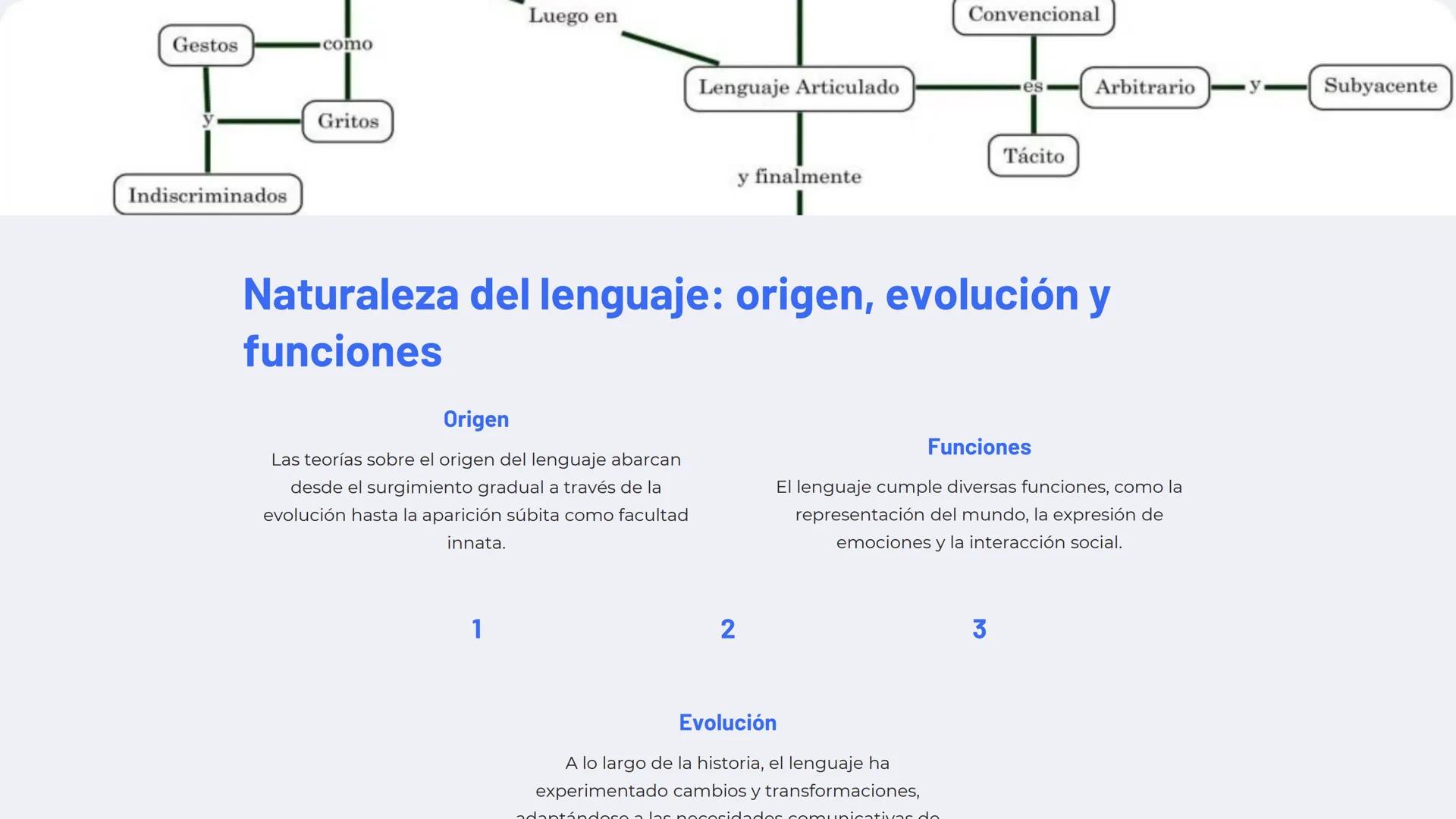 FREEPAK
FREEP!K
EEPIK
EPIK
EPIK
PIK
FRE
EEP!K
FREEP!K
FREEPIK
FREEP!K
FREEP!K
la filosofía del
lenguaje
El lenguaje es una de las caracterís