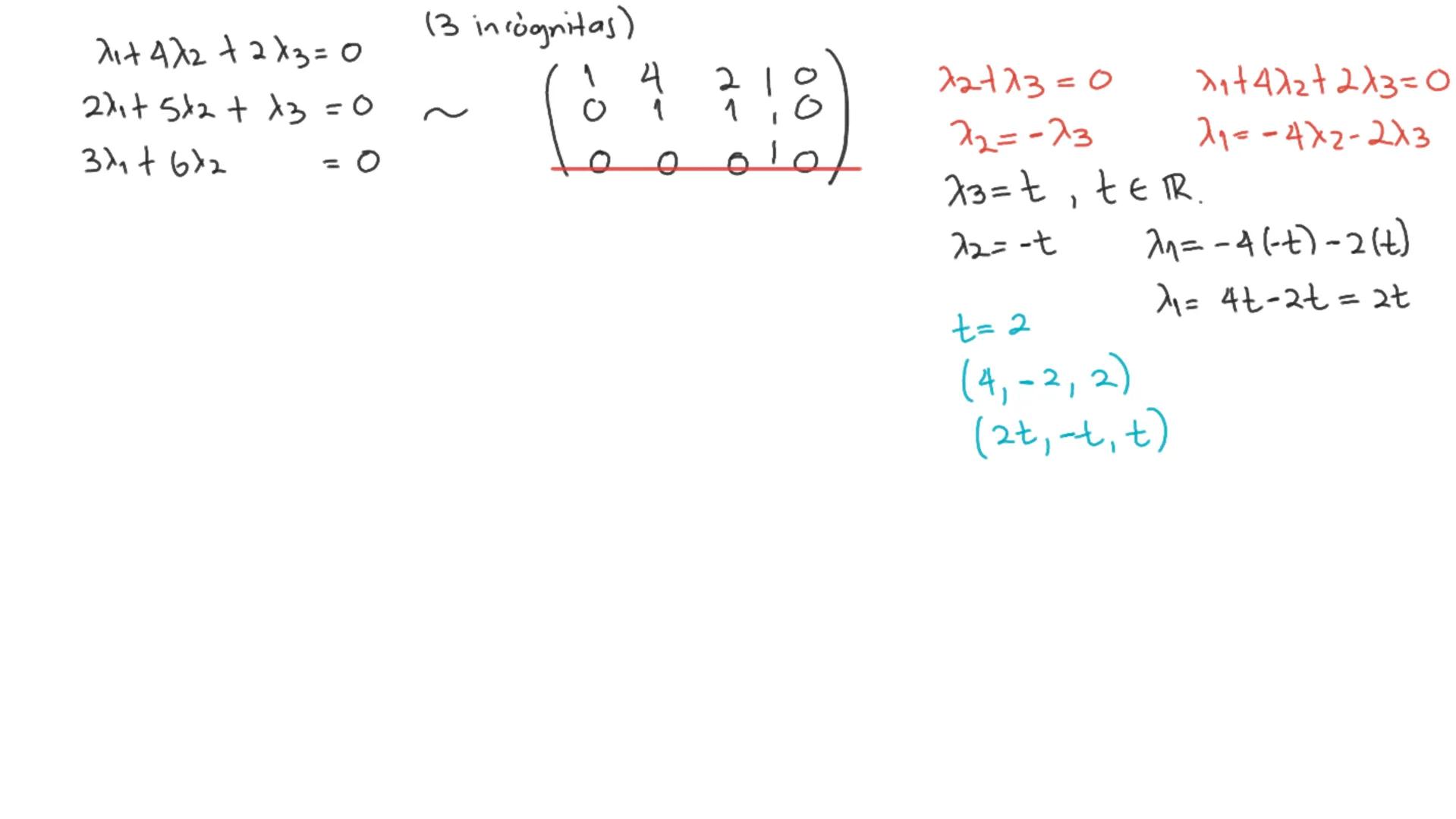 Norma de vector en $IR^3$
$
\vec{u} = (x_1, x_2, x_3)$
$||\vec{u}|| = \sqrt{(x_1)^2 + (x_2)^2 + (x_3)^2}$

Norma en $R^n$
$
\vec{u} = (x_1, 