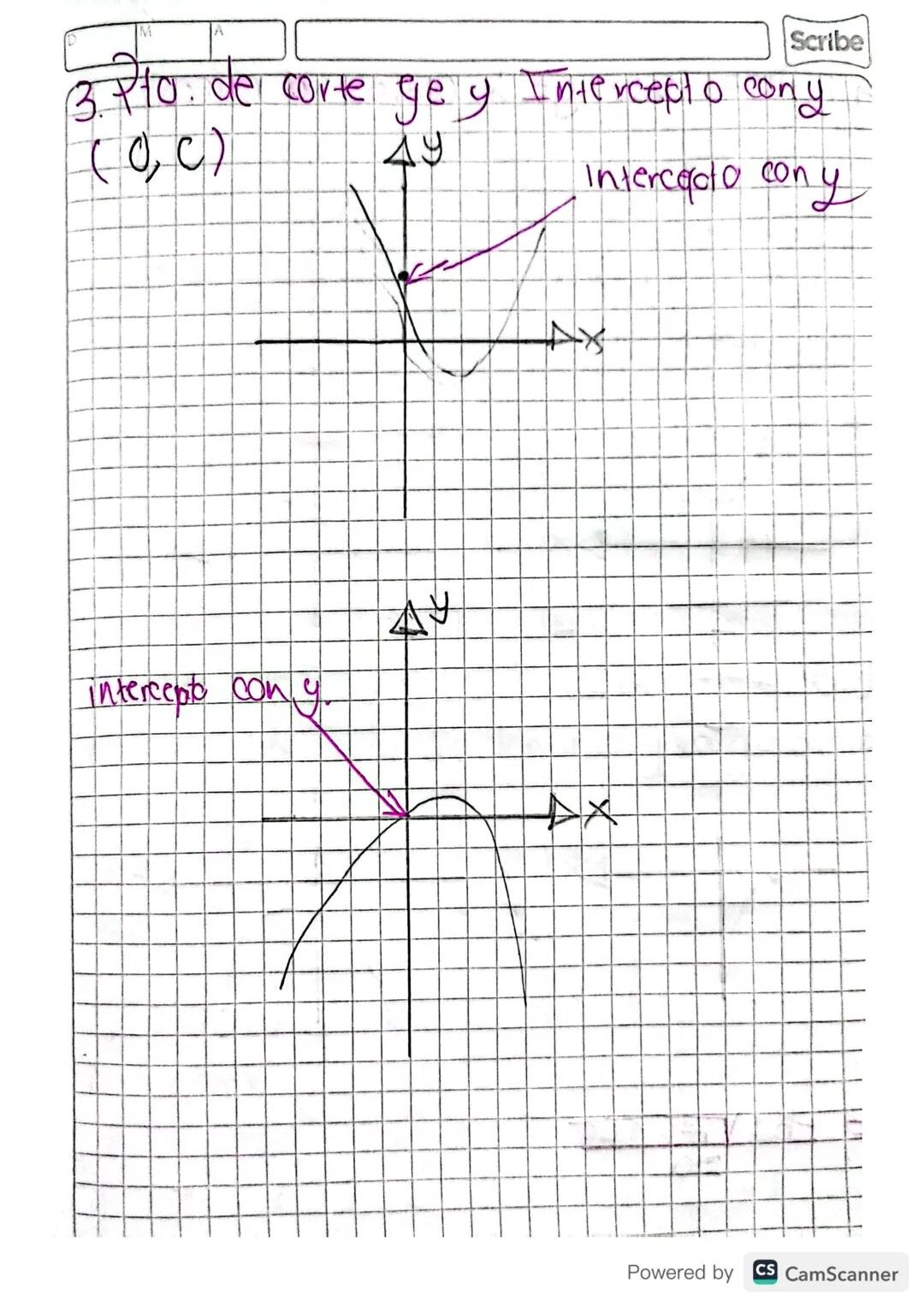 Scribe
Ha
la función cuadrático, también conocido
como funcion de segundo grado, tiene la
forma general.
f(x = ax + bxte
Donde "o" "b" y "c"