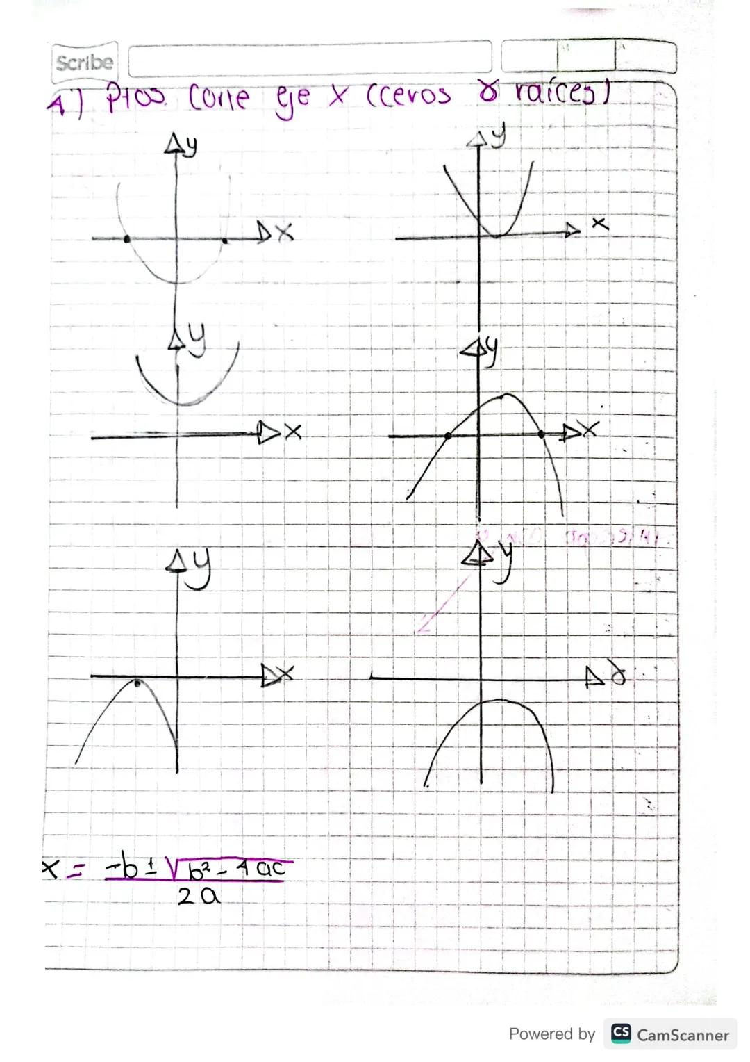 Scribe
Ha
la función cuadrático, también conocido
como funcion de segundo grado, tiene la
forma general.
f(x = ax + bxte
Donde "o" "b" y "c"