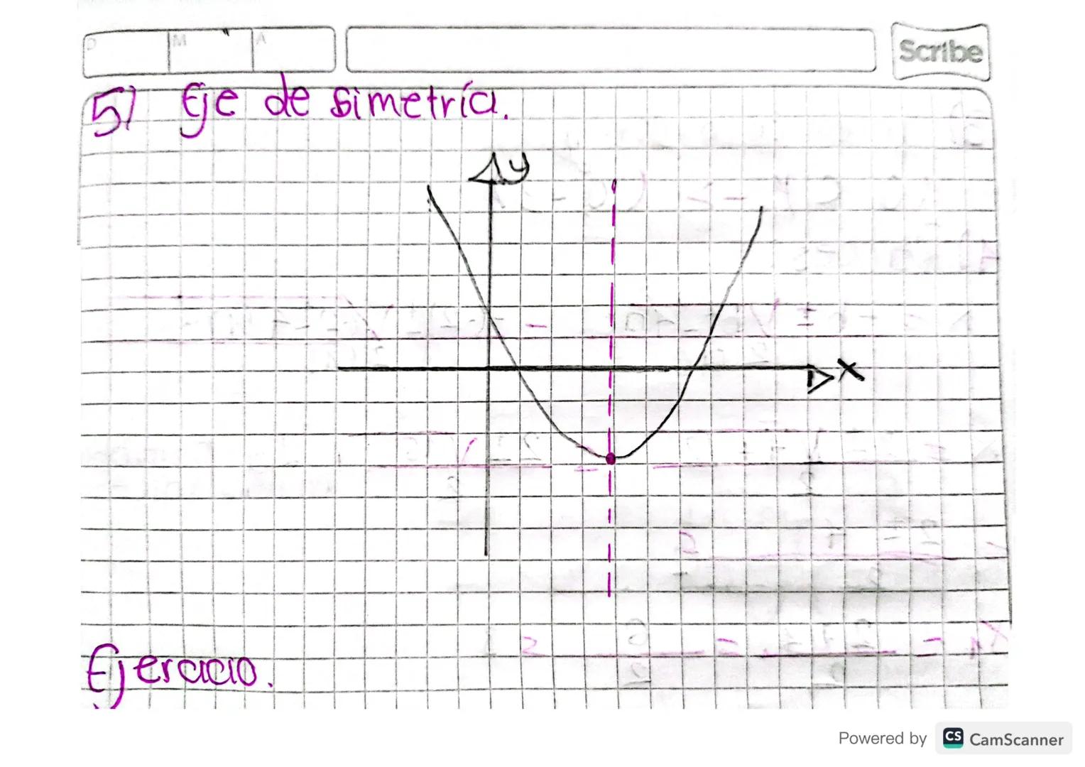 Scribe
Ha
la función cuadrático, también conocido
como funcion de segundo grado, tiene la
forma general.
f(x = ax + bxte
Donde "o" "b" y "c"