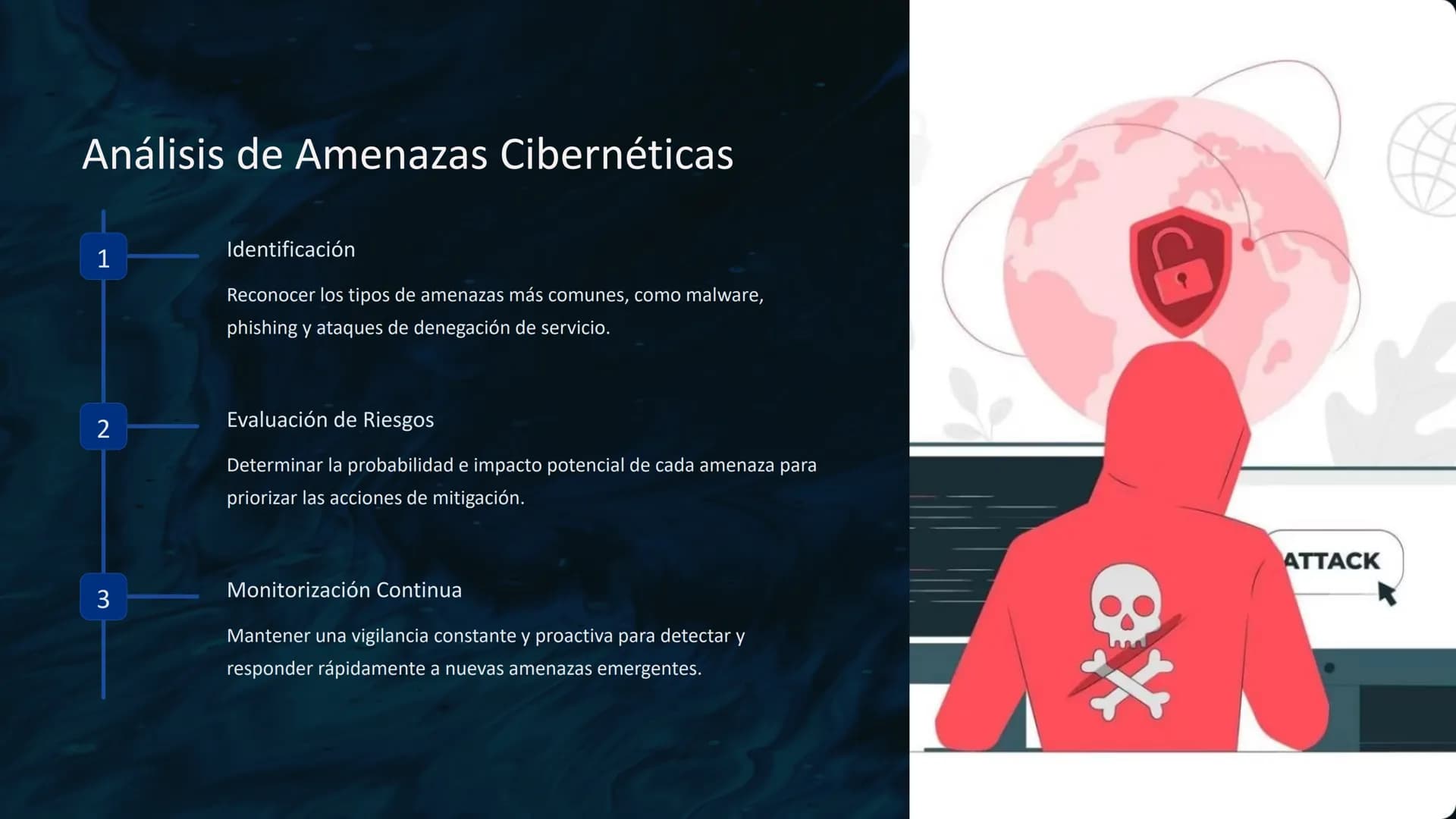Ciberseguridad y
Protección de Datos
La ciberseguridad es fundamental para proteger nuestra información
digital en un mundo cada vez más con