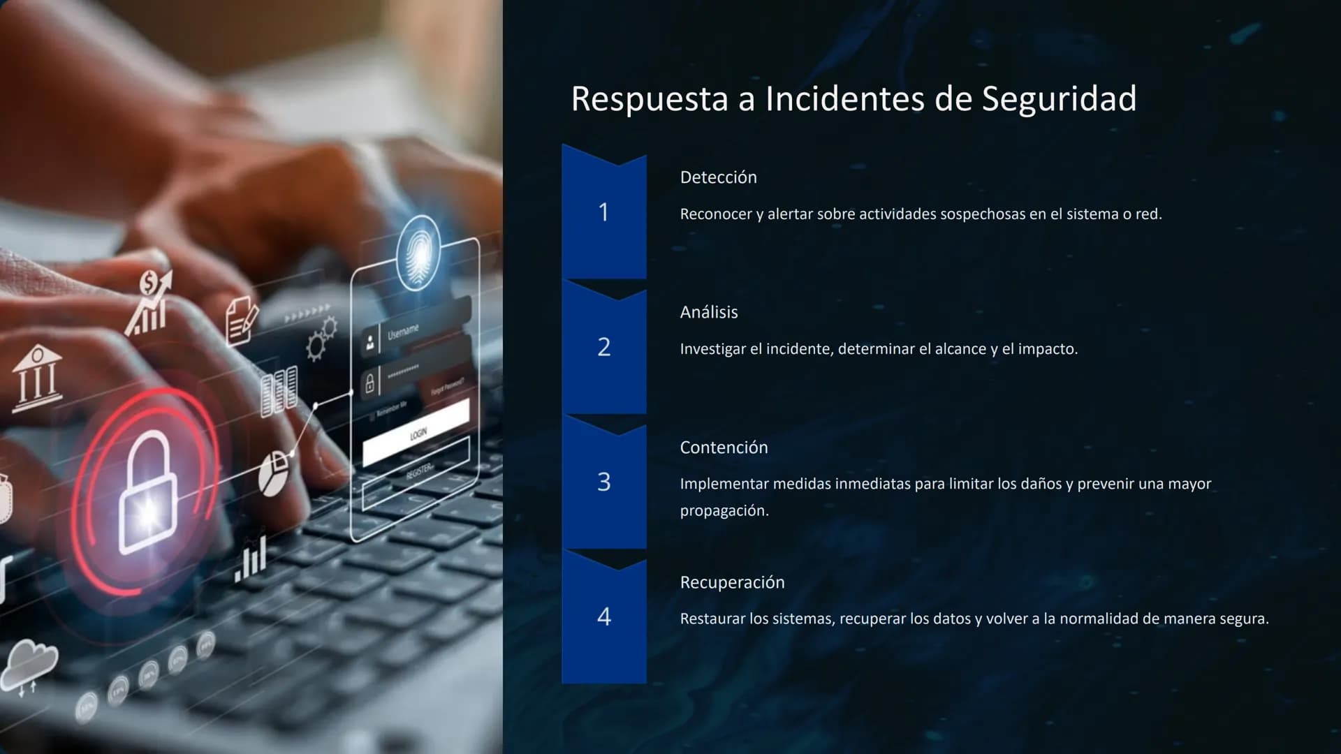Ciberseguridad y
Protección de Datos
La ciberseguridad es fundamental para proteger nuestra información
digital en un mundo cada vez más con