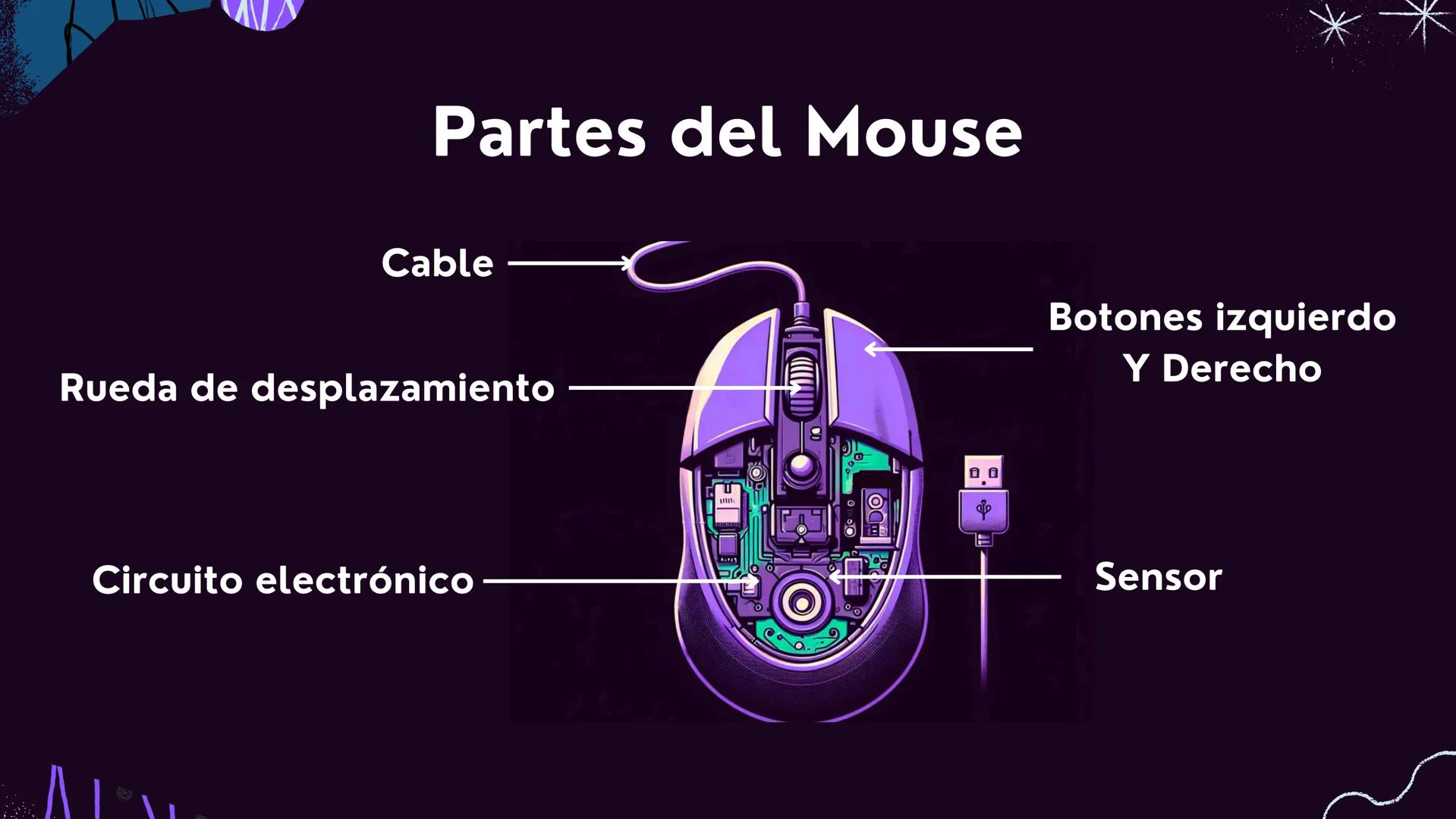MOUSE MOUSE O
RATÓN"
El mouse es un dispositivo de entrada
utilizado en computadoras para controlar
el movimiento del cursor en la pantalla 