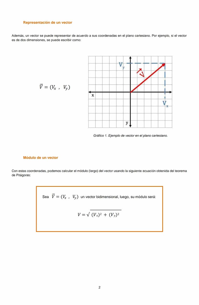 GUÍA Nº1 DE FÍSICA 10°
"Vectores"
En física, se utilizan diversas magnitudes que nos permiten explicar los fenómenos que ocurren a nuestro a