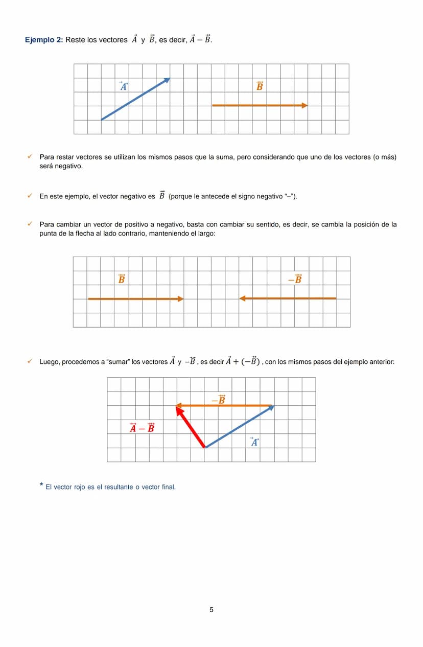 GUÍA Nº1 DE FÍSICA 10°
"Vectores"
En física, se utilizan diversas magnitudes que nos permiten explicar los fenómenos que ocurren a nuestro a