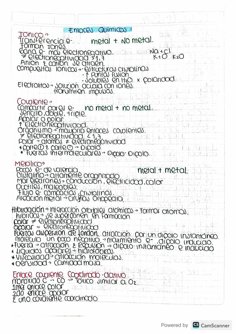 Teoria Atomica
Leucico & Democrito.
atomistas
400 aC.
Atomo
↓
ране.
Sin
Dalton 1800.
Atomos de un elemento tuon identicos.
Compuestos combin