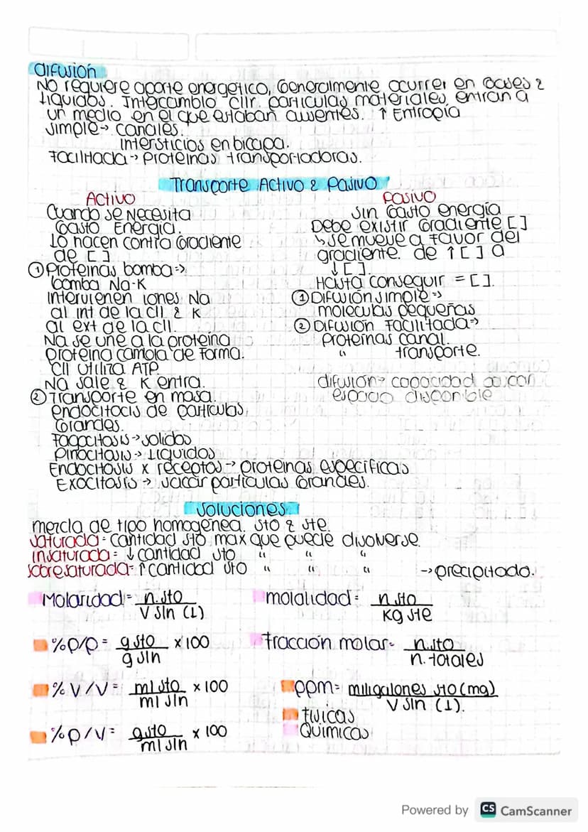 Teoria Atomica
Leucico & Democrito.
atomistas
400 aC.
Atomo
↓
ране.
Sin
Dalton 1800.
Atomos de un elemento tuon identicos.
Compuestos combin