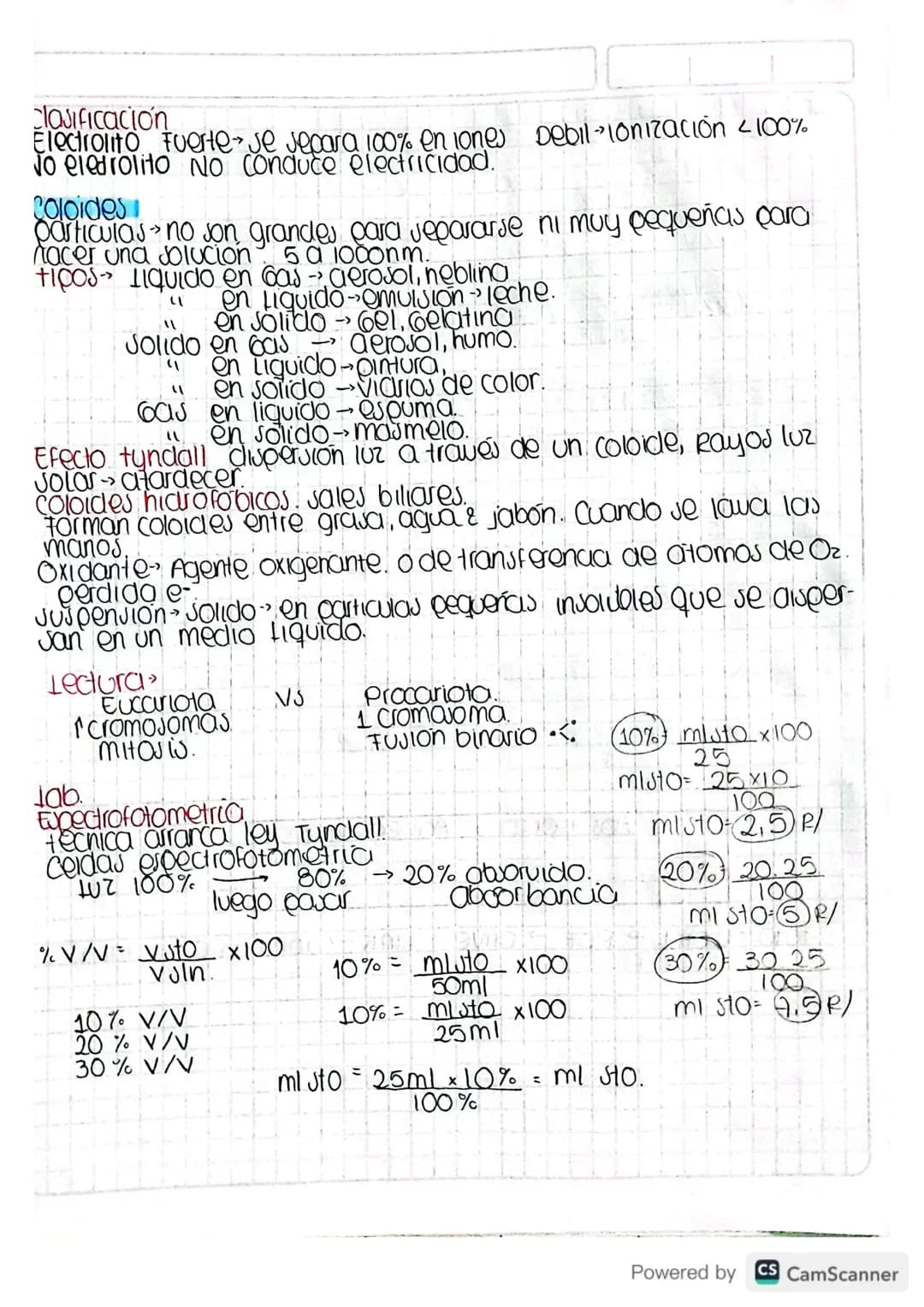 Teoria Atomica
Leucico & Democrito.
atomistas
400 aC.
Atomo
↓
ране.
Sin
Dalton 1800.
Atomos de un elemento tuon identicos.
Compuestos combin