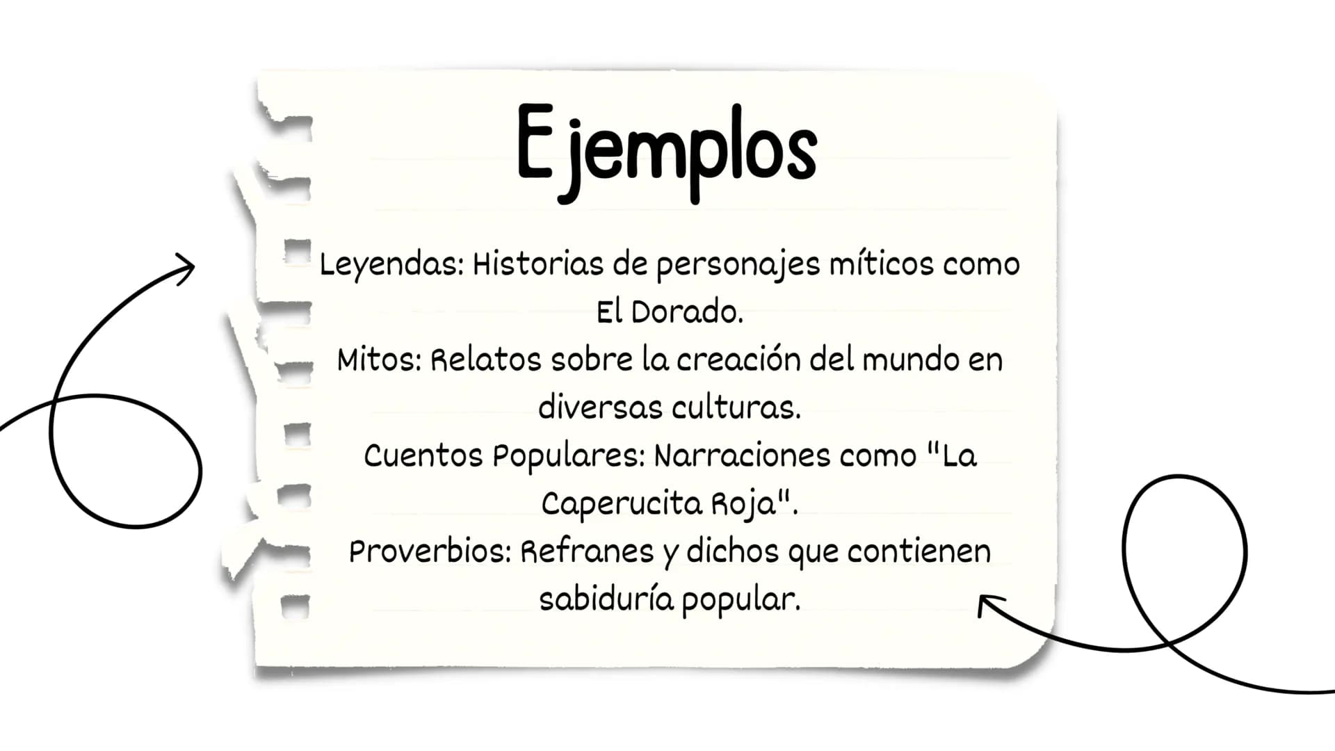 Introducción
La tradición oral es una forma fundamental de comunicación y
preservación cultural que ha existido desde tiempos inmemoriales.
