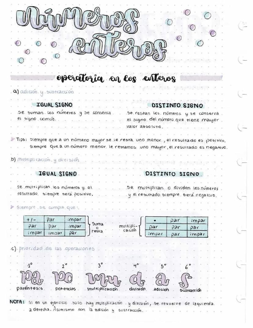 bineres
enteros
operatoria en los enteros
a) adición.
y.
sustracción
IGUAL SIGNO
se suman los números y se conserva
el signo común.
DISTINTO
