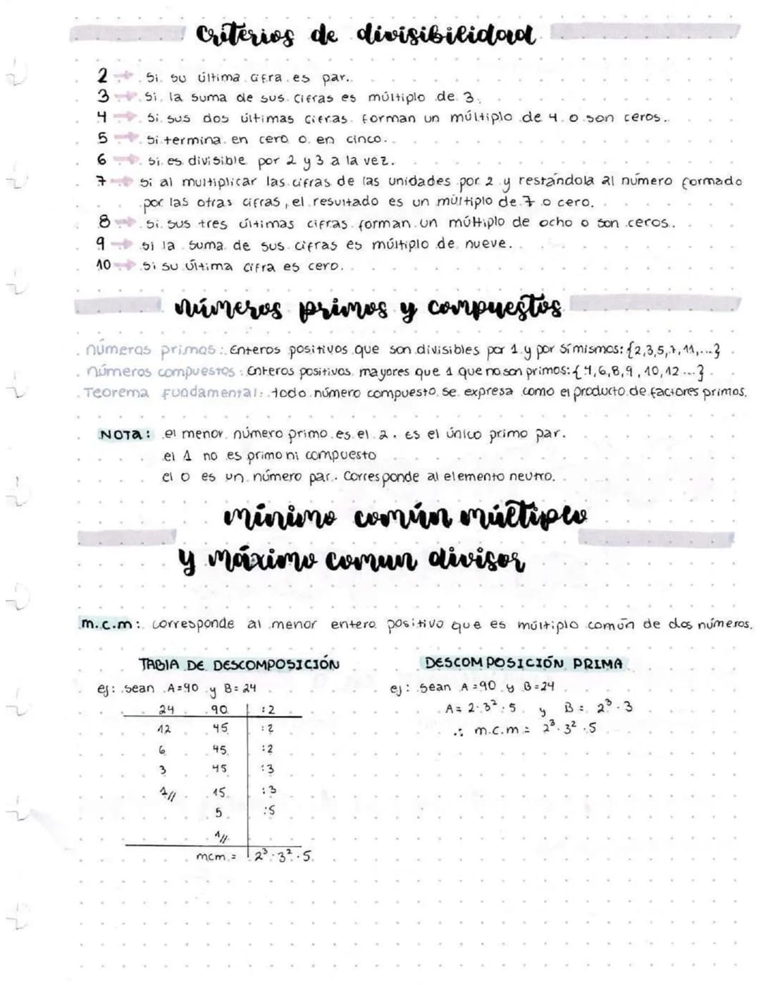bineres
enteros
operatoria en los enteros
a) adición.
y.
sustracción
IGUAL SIGNO
se suman los números y se conserva
el signo común.
DISTINTO