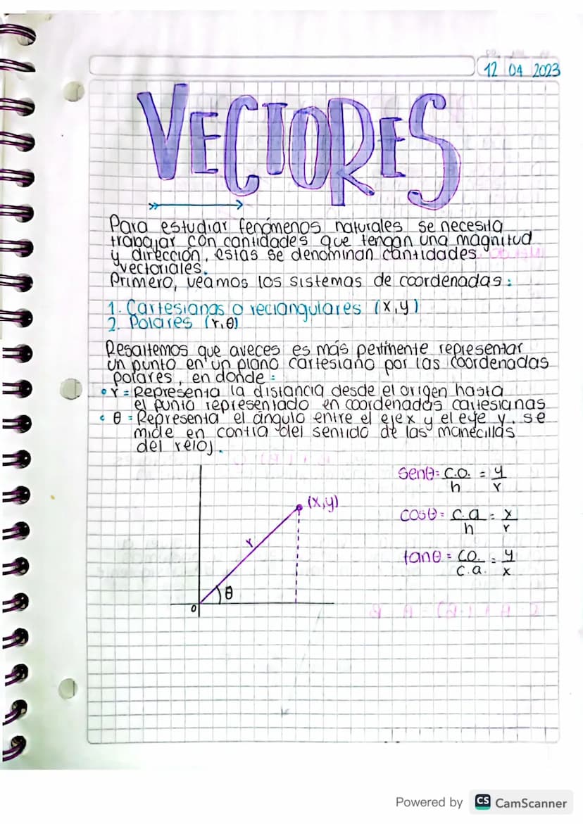 VECTORES
12 04 2023
Para estudiar fenómenos naturales se necesita
trabajar con cantidades que tengan una magnitud
dirección, estas se denomi