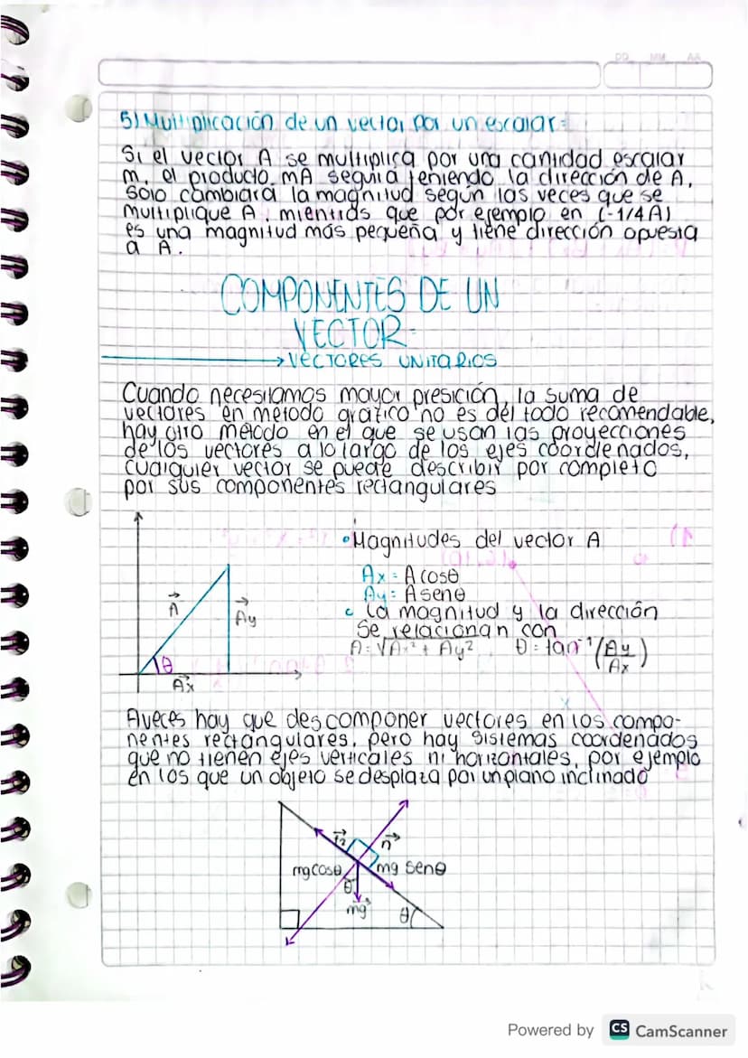 VECTORES
12 04 2023
Para estudiar fenómenos naturales se necesita
trabajar con cantidades que tengan una magnitud
dirección, estas se denomi