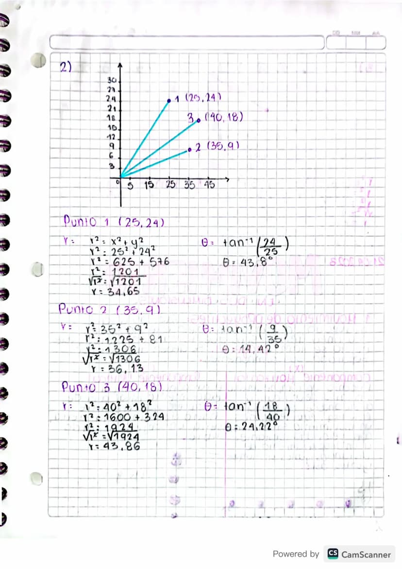 VECTORES
12 04 2023
Para estudiar fenómenos naturales se necesita
trabajar con cantidades que tengan una magnitud
dirección, estas se denomi